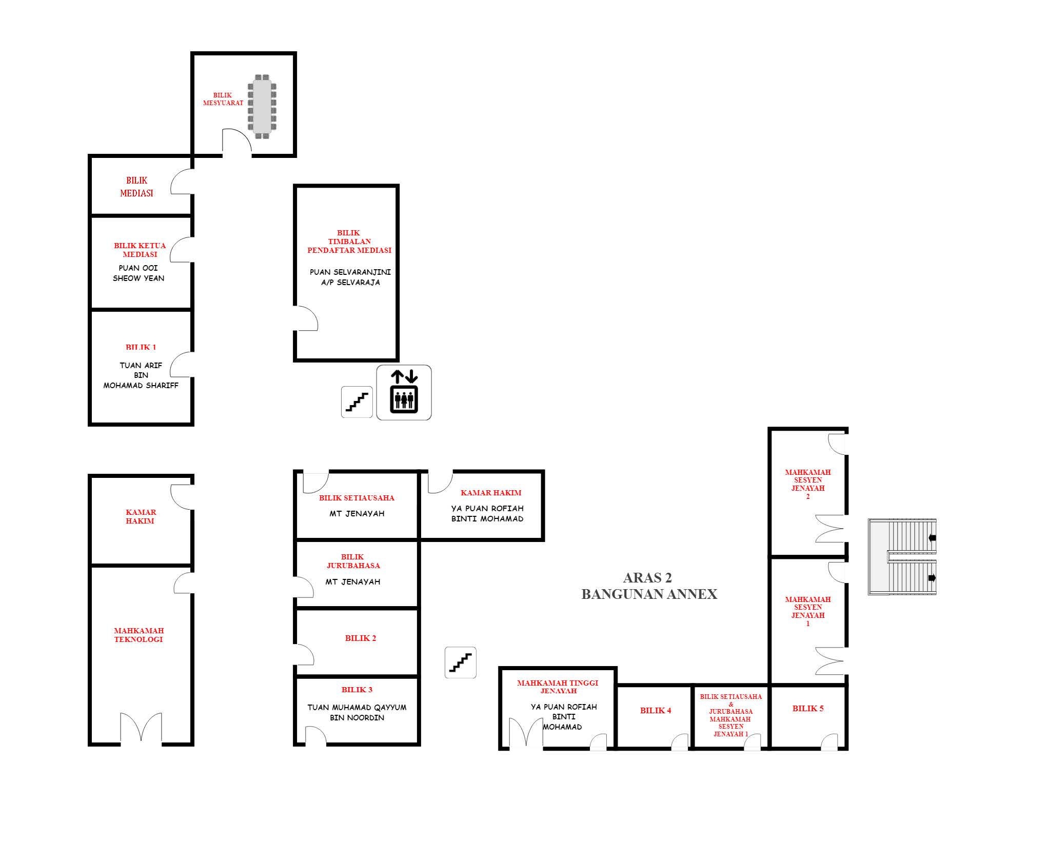 Pelan Aras 2 Bangunan Annex